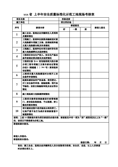 安全质量标准化示范工地现场考核表.doc