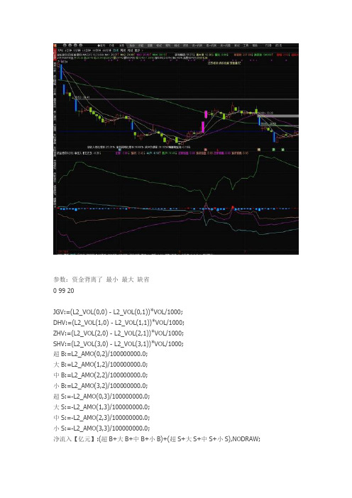 庄散资金流向源码通达信指标公式源码