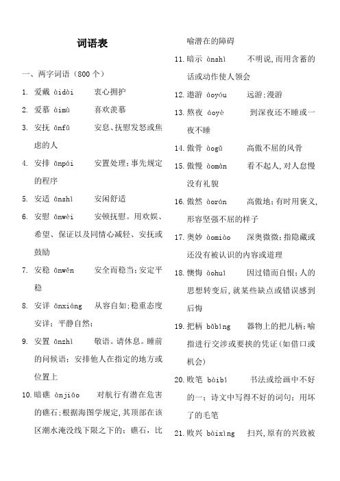 2018中考语文复习之最新中考语文词汇(附注音_翻译_俗语)