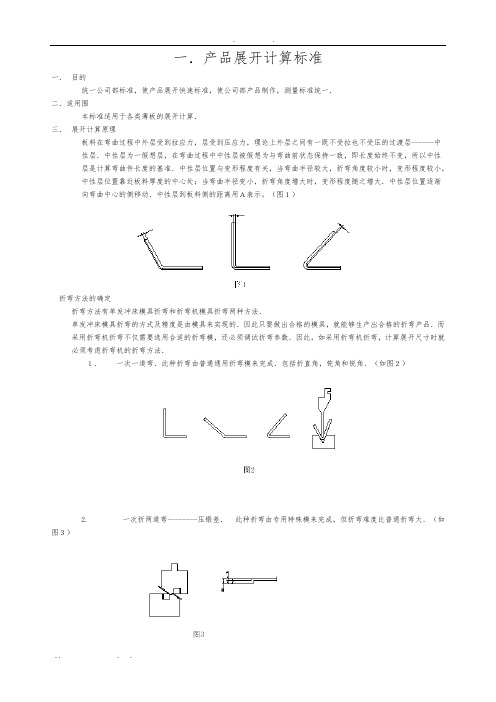 折弯展开计算标准[详]