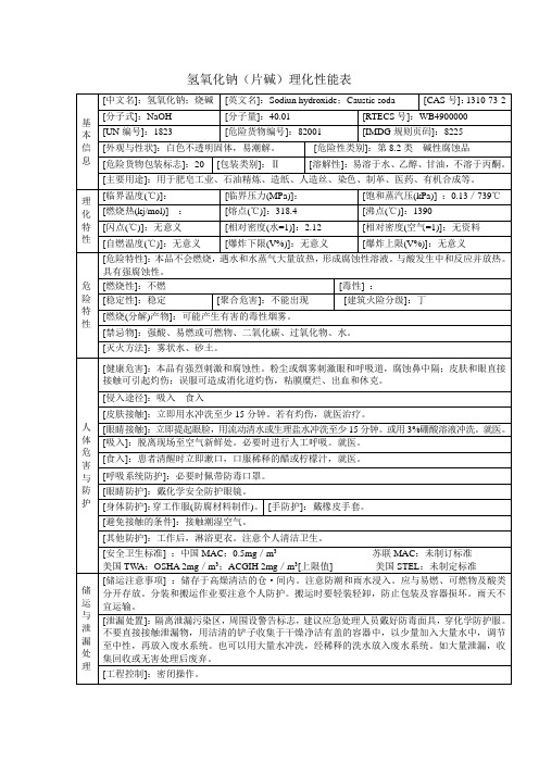 氢氧化钠理化性能表