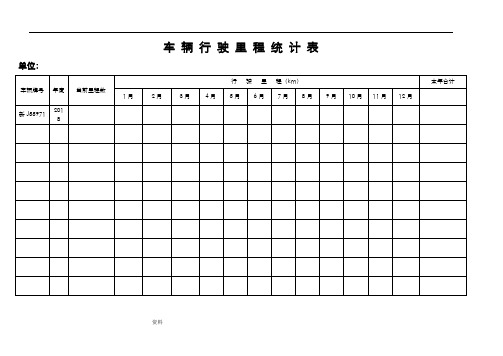 车辆行驶里程统计表