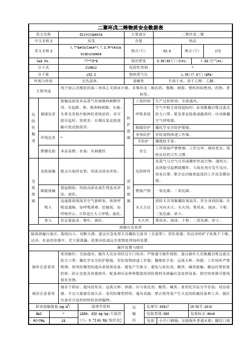 二聚环戊二烯物质安全数据表