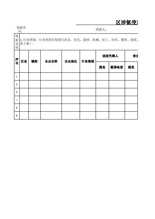 涉氨使用企业基本情况调查表2020