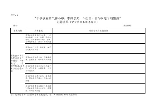 “干事创业精气神不够,患得患失,不担当不作为问题专项整治”问题清单 - 窗口单位和服务行业