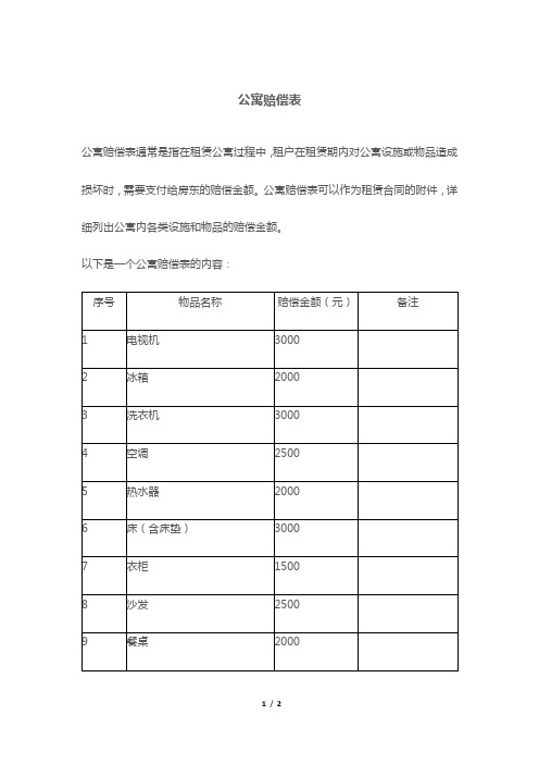 公寓赔偿表