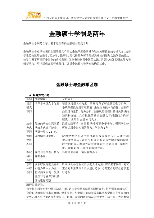 金融硕士学制是两年