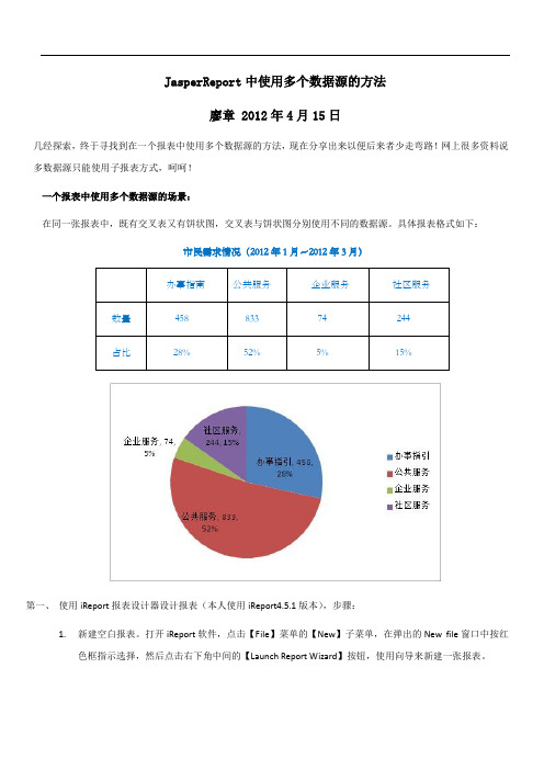 JasperReport中使用多个数据源的方法