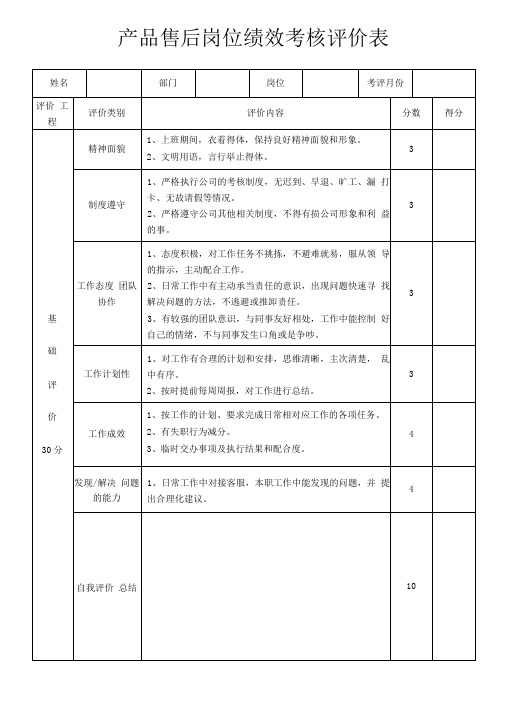 产品售后岗位绩效考核评价表