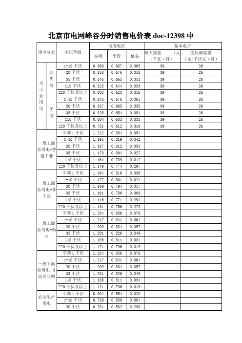 北京市电网峰谷分时销售电价表doc-12398中