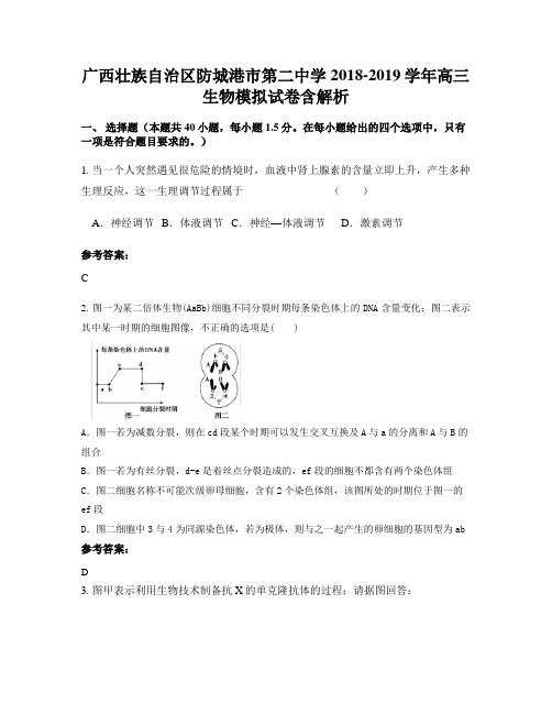 广西壮族自治区防城港市第二中学2018-2019学年高三生物模拟试卷含解析