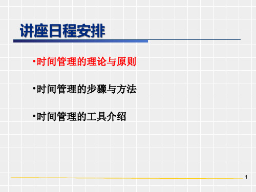 如何提高工作效率之时间管理PPT页