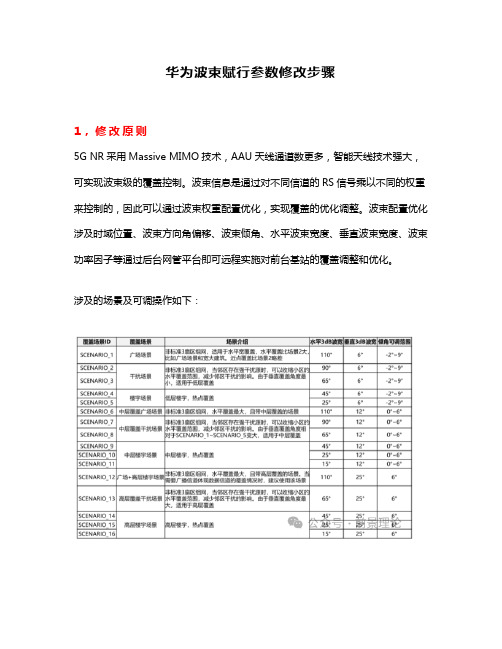 华为波束赋行参数修改步骤