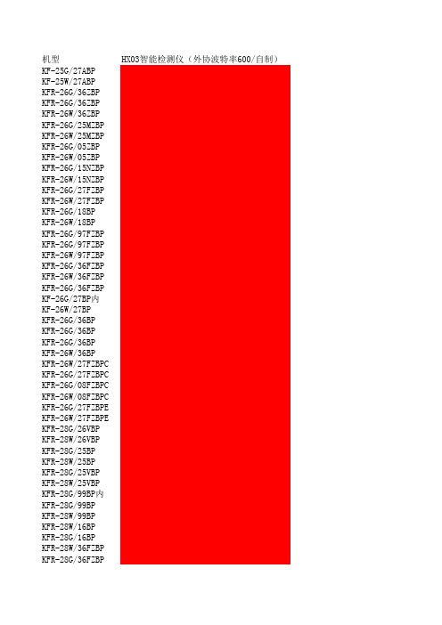 海信工装适应变频机型091025