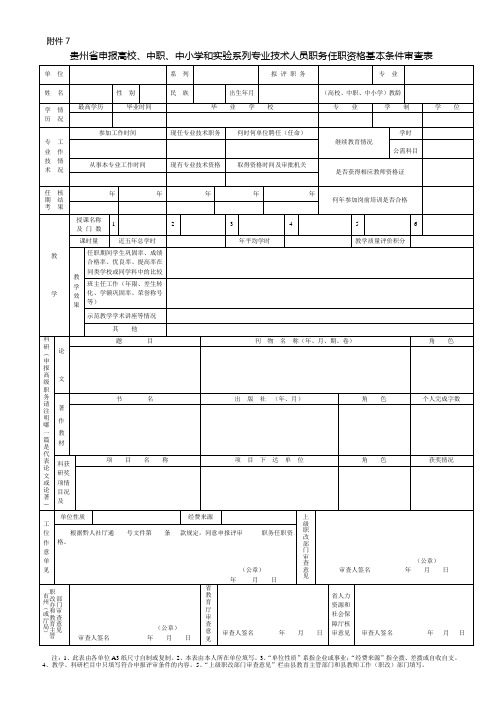 专业技术人员职务任职资格基本条件审查表