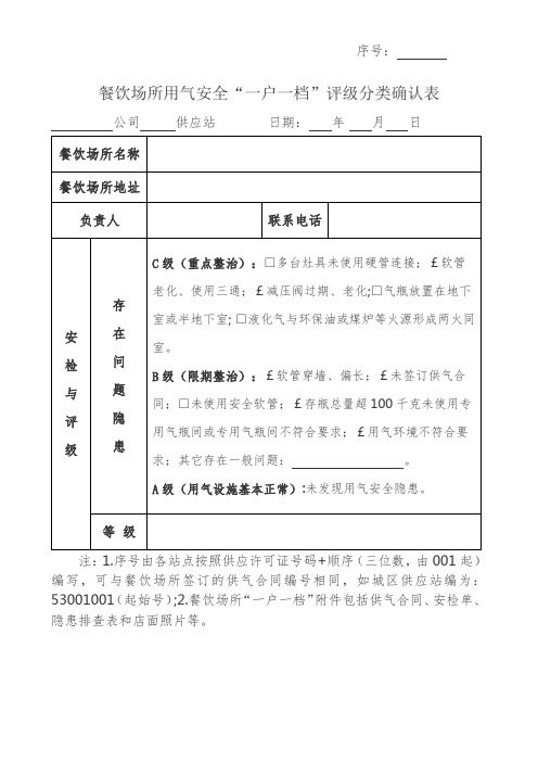 餐饮场所用气安全“一户一档”评级分类确认表