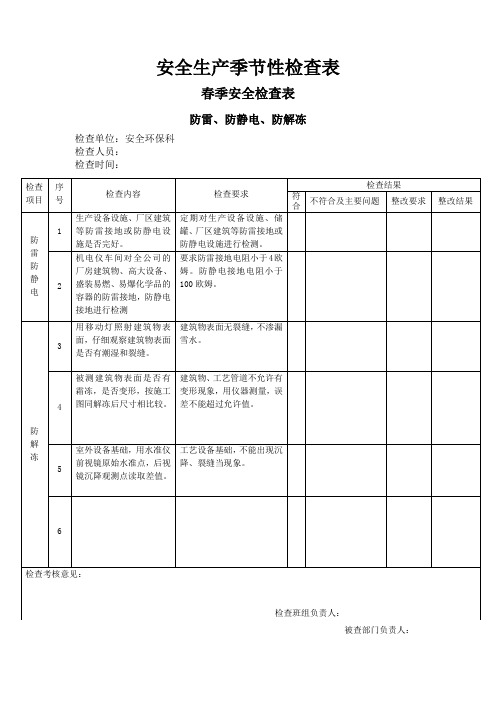 安全生产季节性检查表