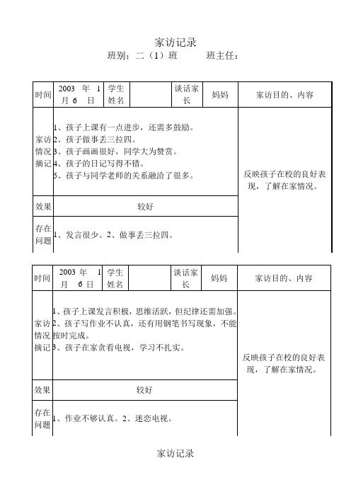 小学三年级家访记录