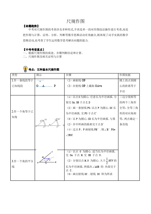 中考数学考点32尺规作图总复习(解析版)