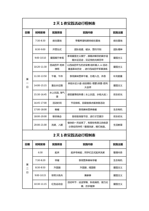 【学校、幼儿园收藏】研学2天1夜实践活动行程表