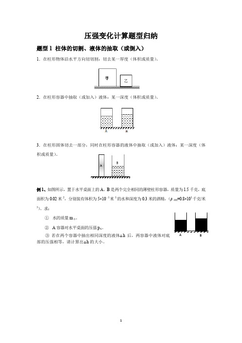 压强变化题型归纳