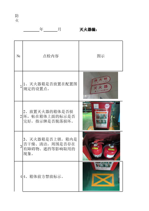 灭火器点检表