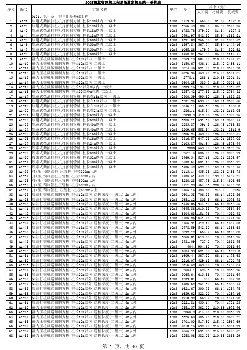 2008湖北省建筑工程消耗量定额及统一基价表(最终)