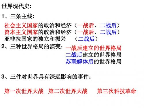 2016年九年级历史下册复习课件共97张PPT(共97张PPT)