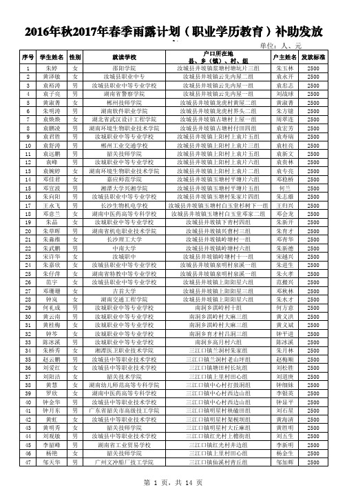 2016年秋2017年春季雨露计划(职业学历教育)补助发放表