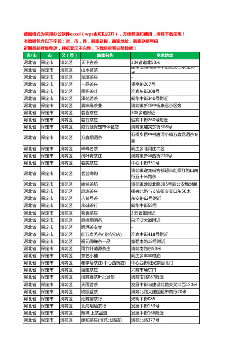 2020新版河北省保定市清苑区茶具工商企业公司商家名录名单联系电话号码地址大全35家