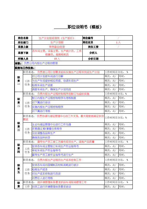 生产管理--某服装生产企业生产部经理职位说明书 精品