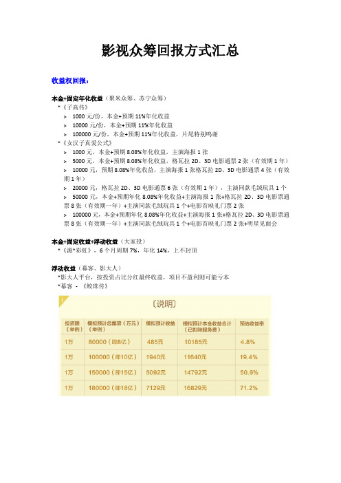 影视众筹回报方式汇总