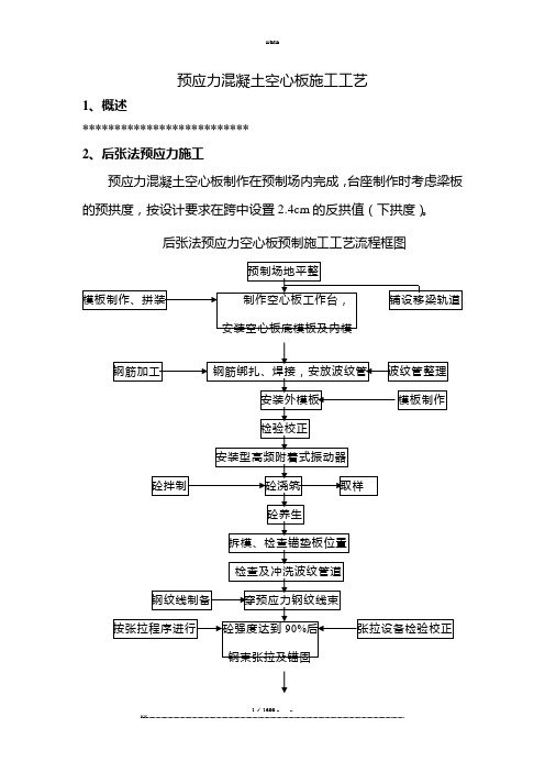 预应力混凝土空心板施工工艺(优选.)