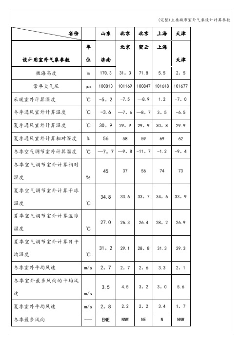 (完整)主要城市室外气象设计计算参数