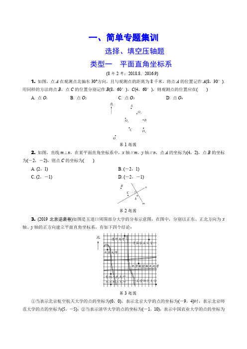 2020北京市中考数学专题复习   选择、填空压轴题