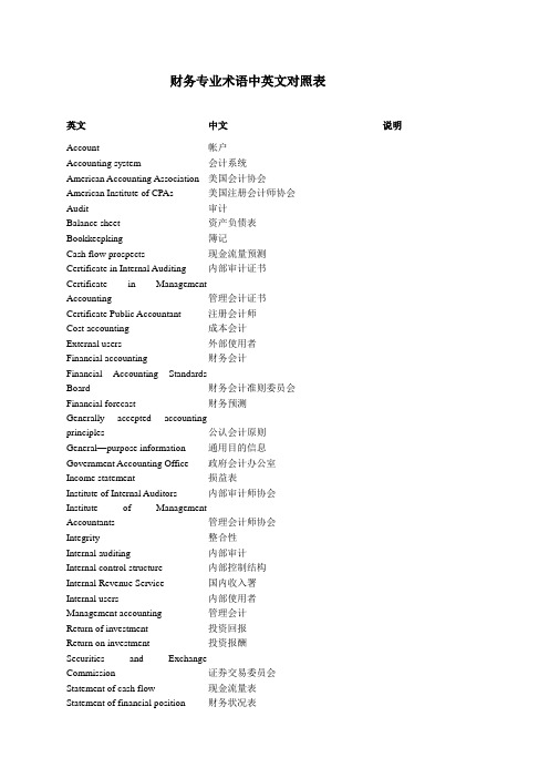 财务专业术语中英文对照表