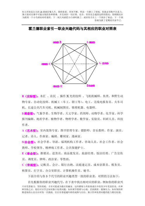 【职业兴趣探索】霍兰德职业兴趣代码