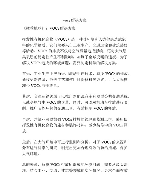 vocs解决方案