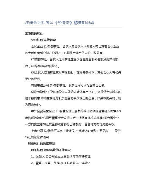 注册会计师考试《经济法》精要知识点