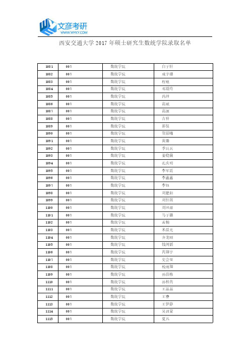 西安交通大学2017年硕士研究生数统学院录取名单