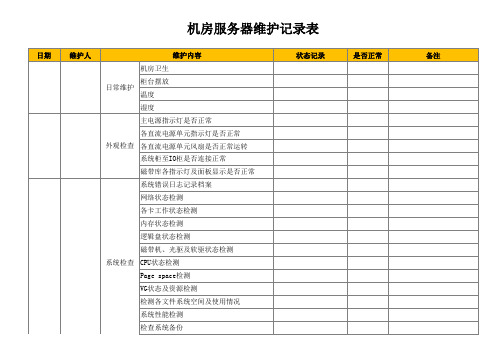 机房及服务器维护记录表