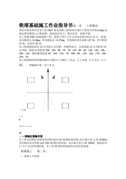 35kV线路铁塔基础作业指导书