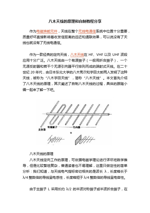 八木天线的原理和自制教程分享