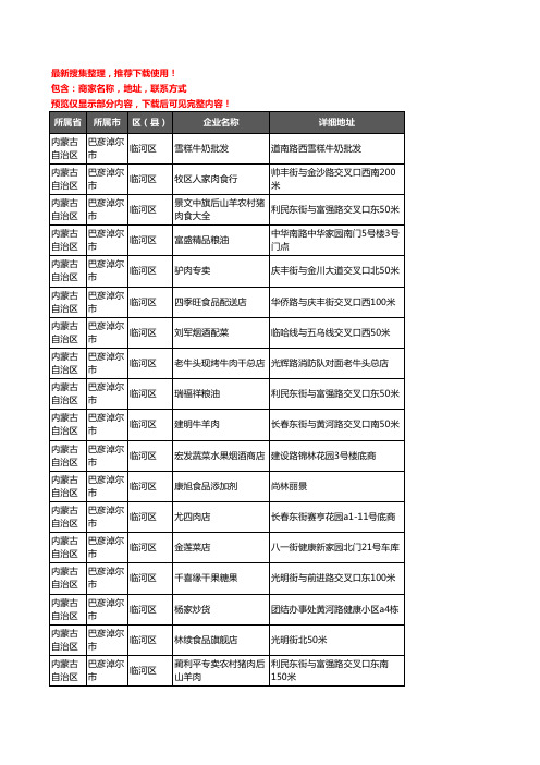 新版内蒙古自治区巴彦淖尔市临河区农产品行业企业公司商家户名录单联系方式地址大全843家