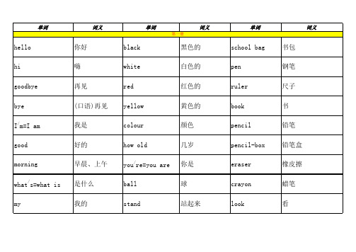 外研社新标准一年级起英语单词 一至十二册 