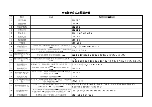 银行业金融机构全部监管指标公式及数据来源