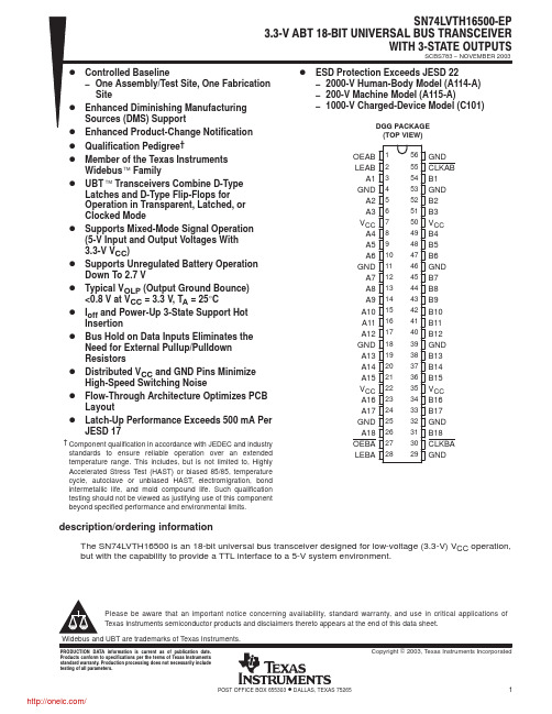 CLVTH16500IDGGREP;中文规格书,Datasheet资料