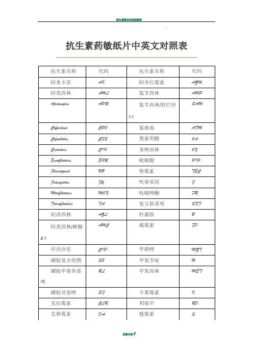 抗生素药敏纸片中英文对照表