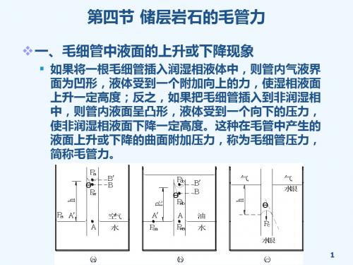 油层物理3-4 第四节 毛管力