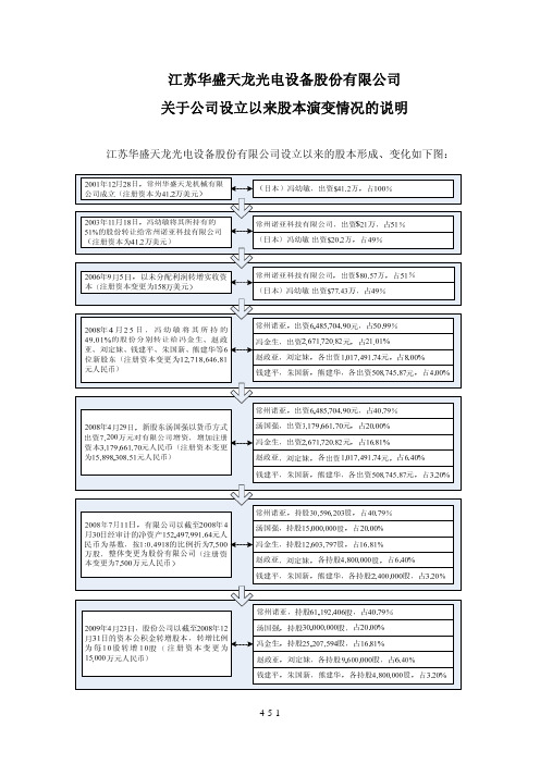 江苏华盛天龙光电设备股份有限公司关于公司设立以来股本演变情况的说明